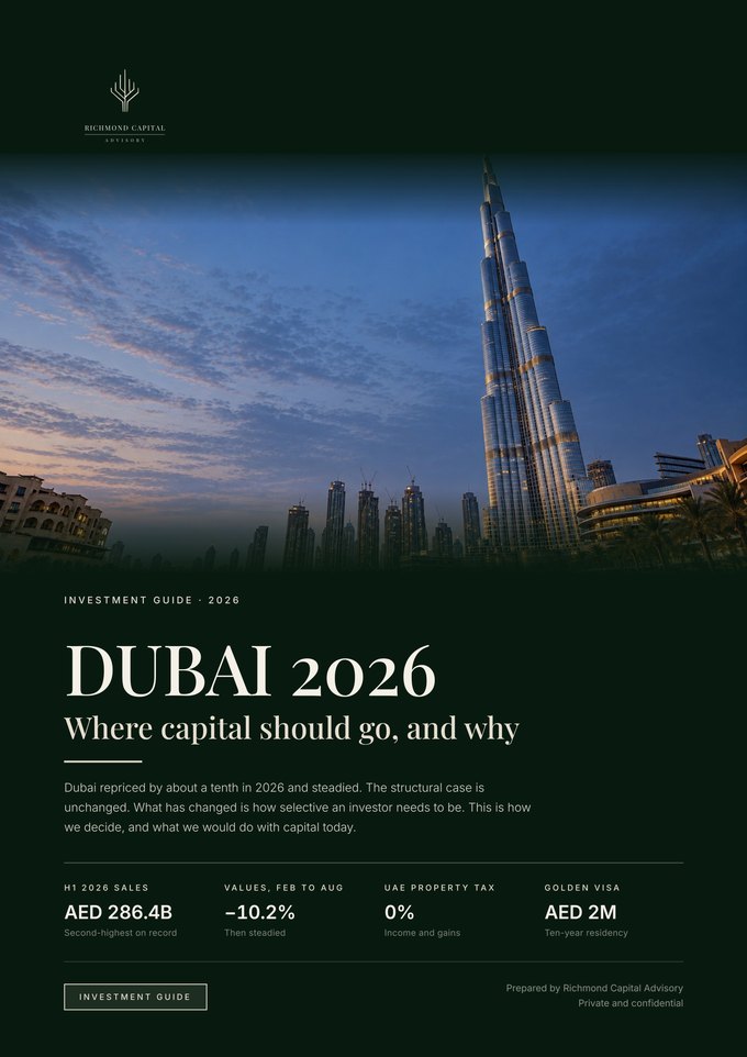 Cover of The 2026 Investment Guide by Richmond Capital Advisory